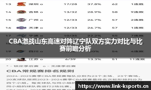 CBA激战山东高速对阵辽宁队双方实力对比与比赛前瞻分析
